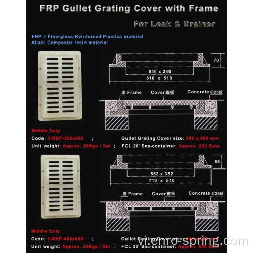 FRP composite Grating cho cống nóng bán